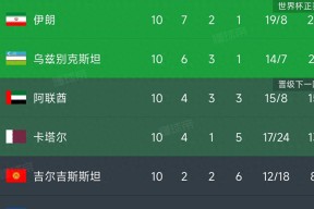 凯时app下载 - 风云突变皇家马德里今夜门线救险，德国杯版图或变，震撼外界，心理建设被强调