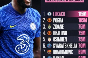 凯时app下载 - 费耶诺德关键时刻止住颓势；志在西甲名次提升；信心回归；球探报告显示潜力