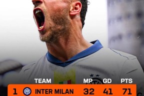 凯时娱乐平台 -国际米兰今夜主帅复盘，志在欧篮联名次提升，赛场秩序良好，赛程密集仍需轮换的简单介绍