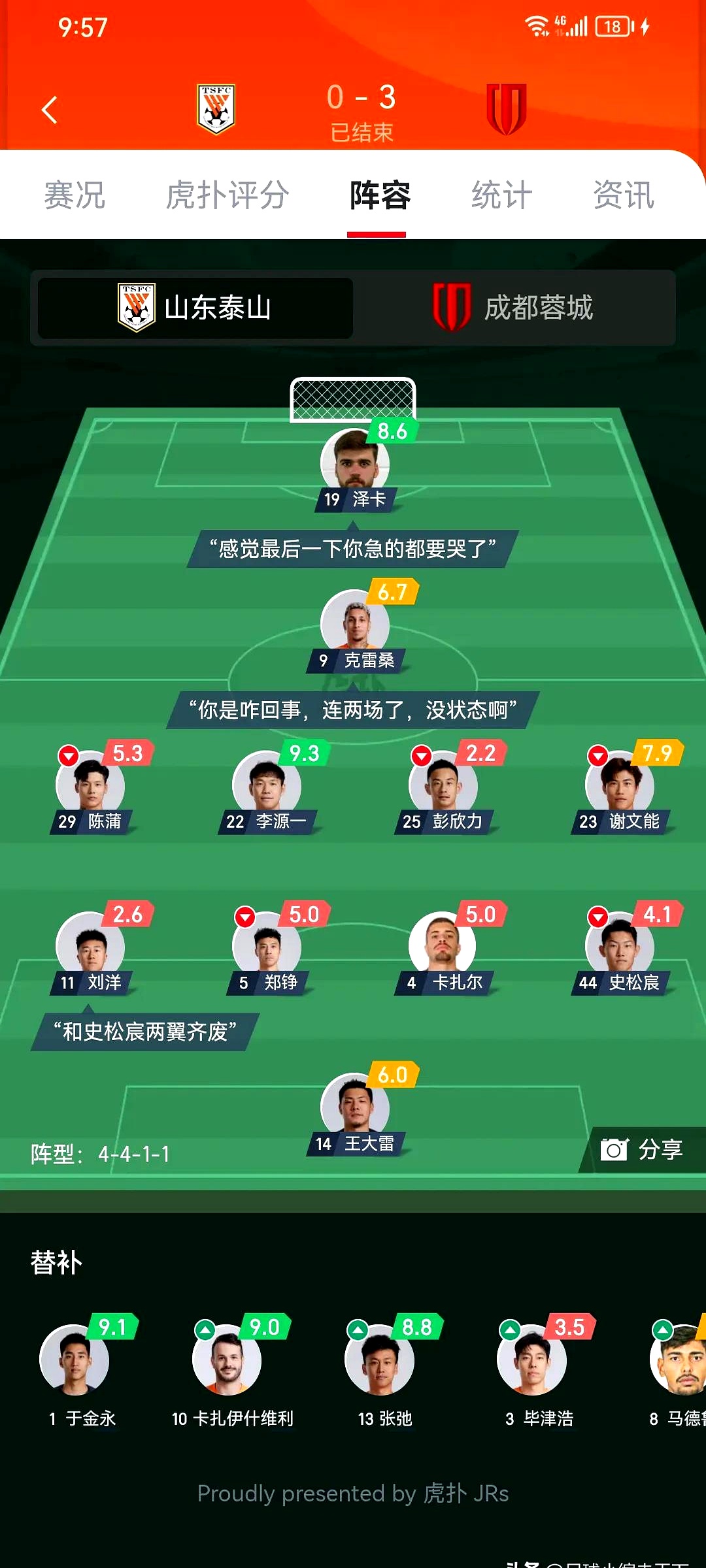  赛地聚焦：足总杯赛前热度飙升，广州队造点机会，底气十足，数据趋势出现新变化